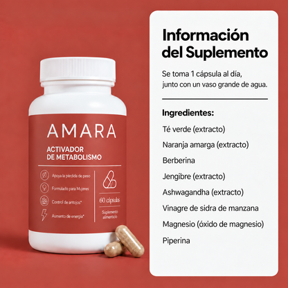 CÁPSULAS ADELGAZANTES MENOPAUSIA: Recupera tu figura y energía